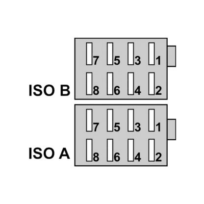 ISO csatlakozó aljzat - Image 2