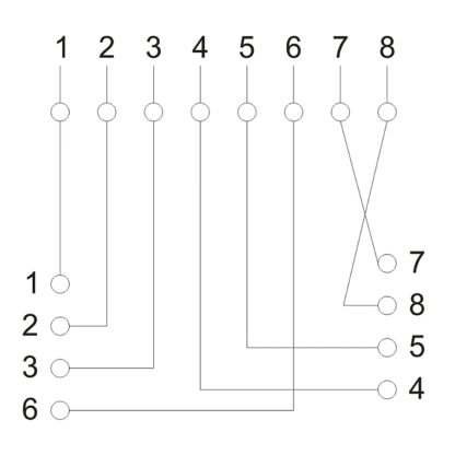 Fali aljzat - 8P8C FTP Cat.5E - Image 3