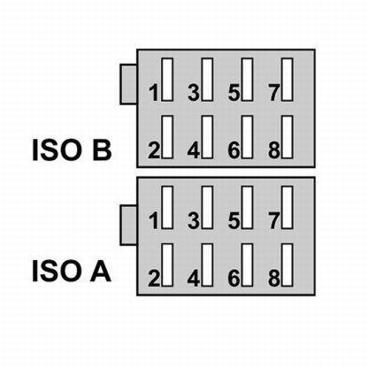 ISO csatlakozó dugó - Image 3